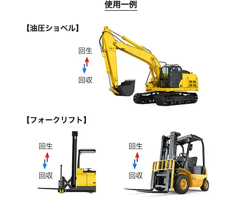 仕様一例のイメージ