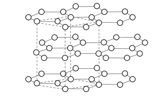 Carbon materials