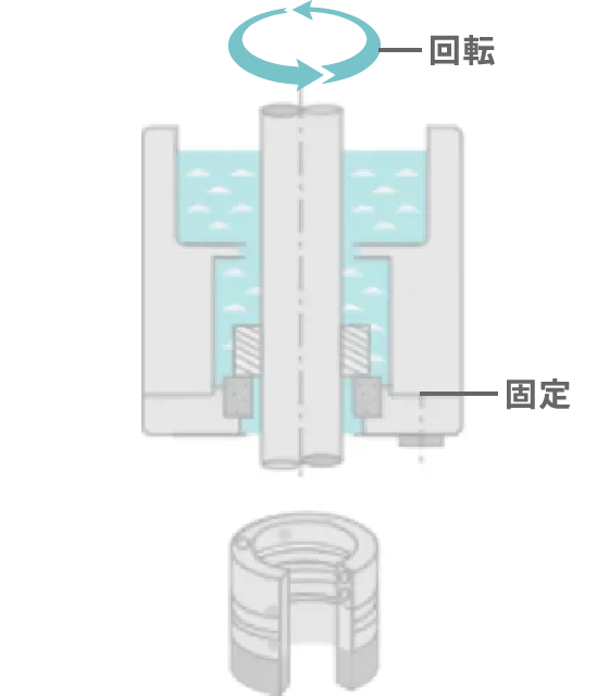 メカニカルシールの場合